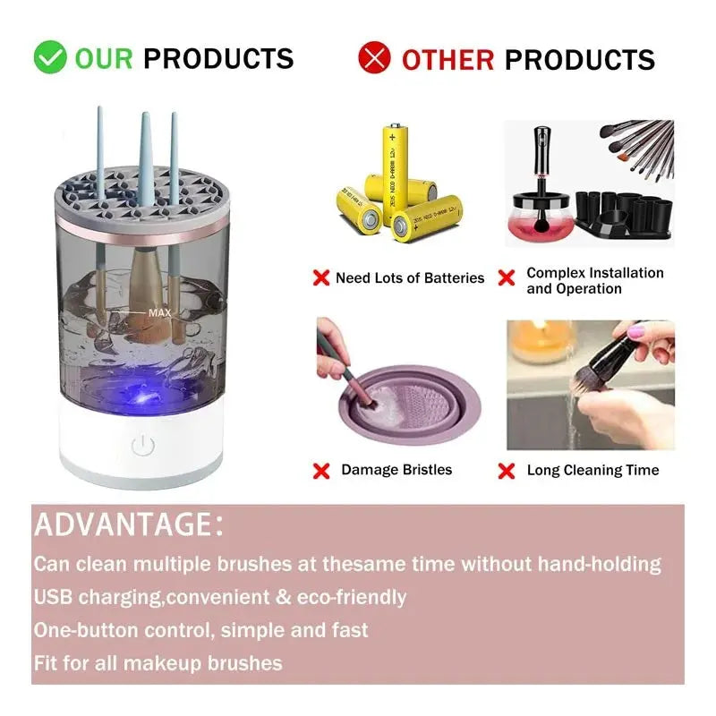 Automatic Electric Portable Makeup Brush Cleaner Machine Alamat Qatar