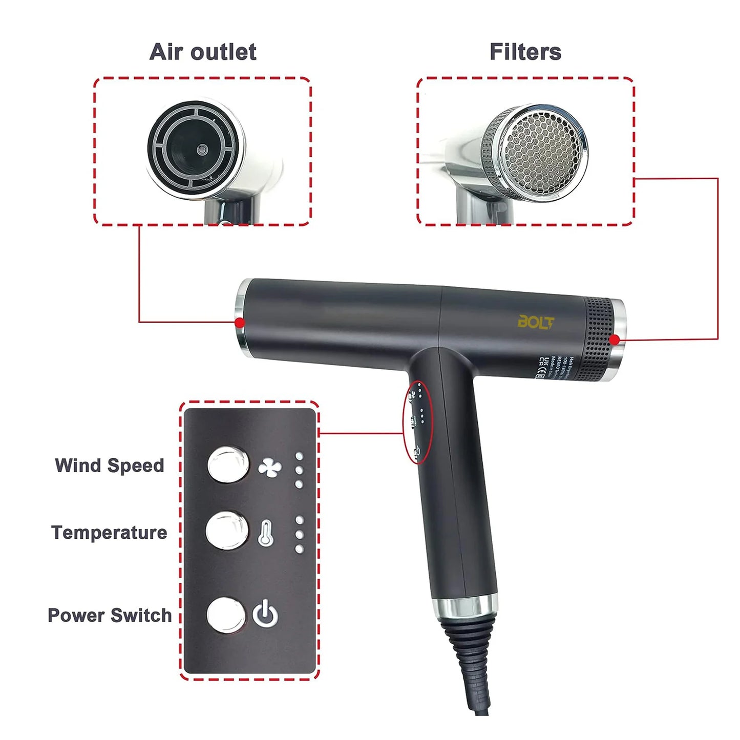 Buy Bolt Professional Ultralight Hair Dryer Qatar!