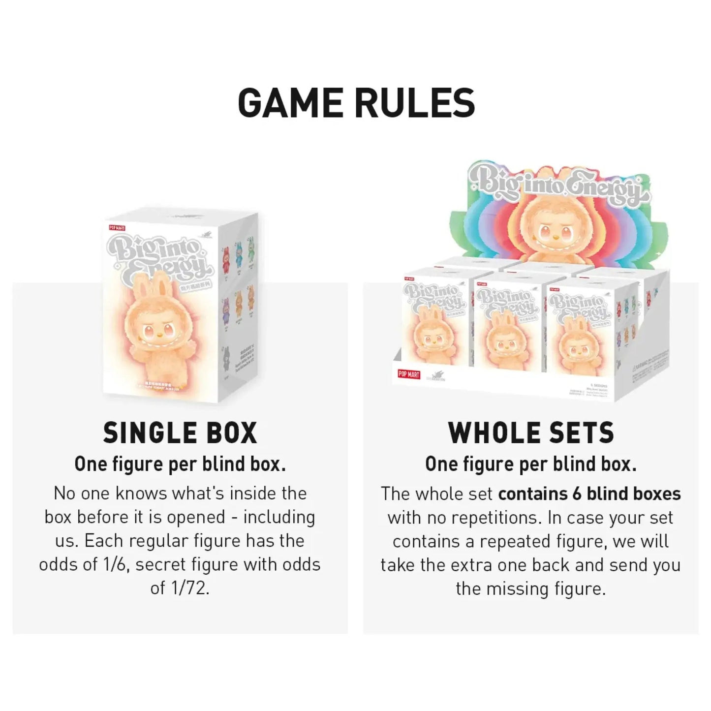 Labubu The Monsters big Energy Series-Pop Mart Blind Box