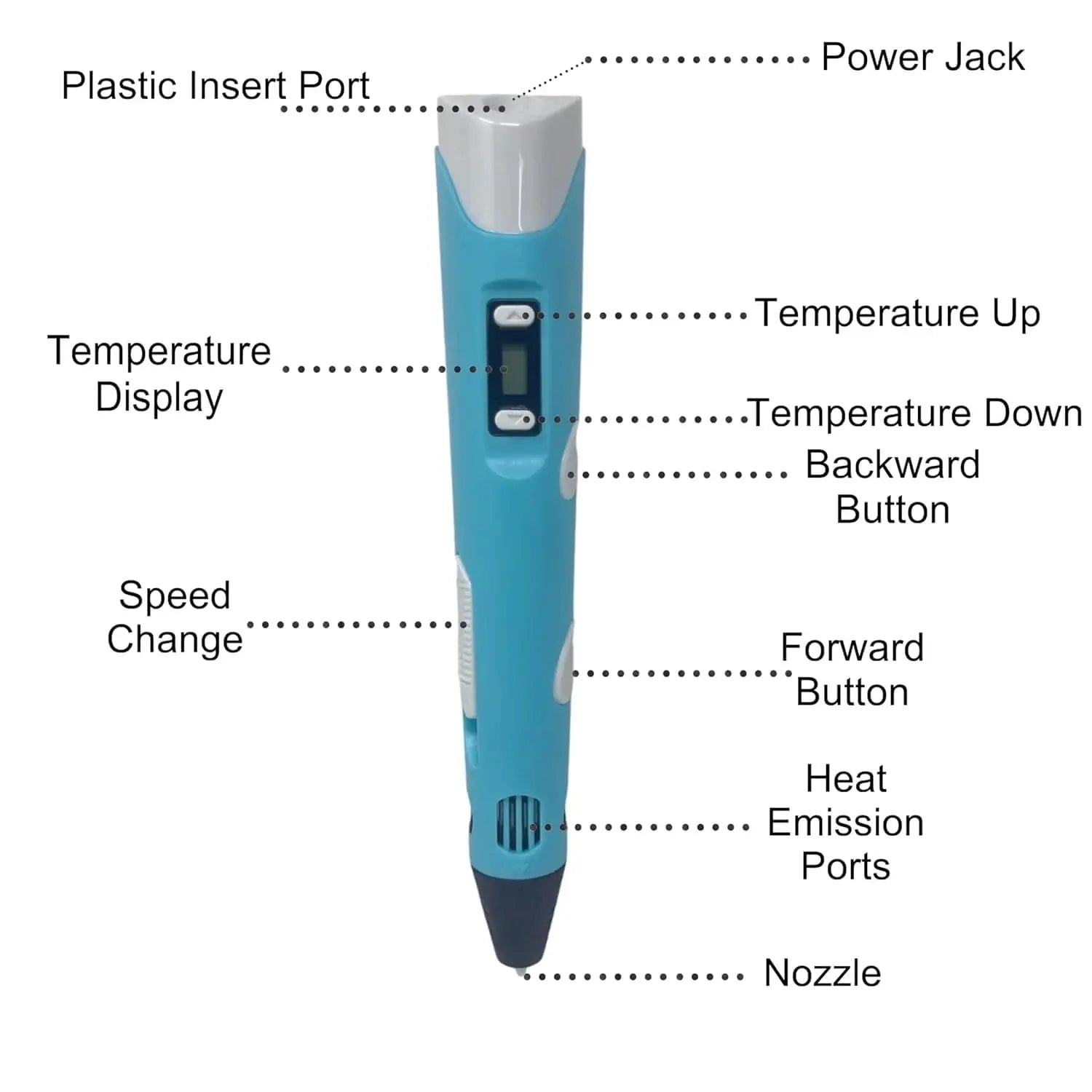 3D Printing Pen "Draw Your Dream" with 81m Filament Creative set Scrollcart Qatar 