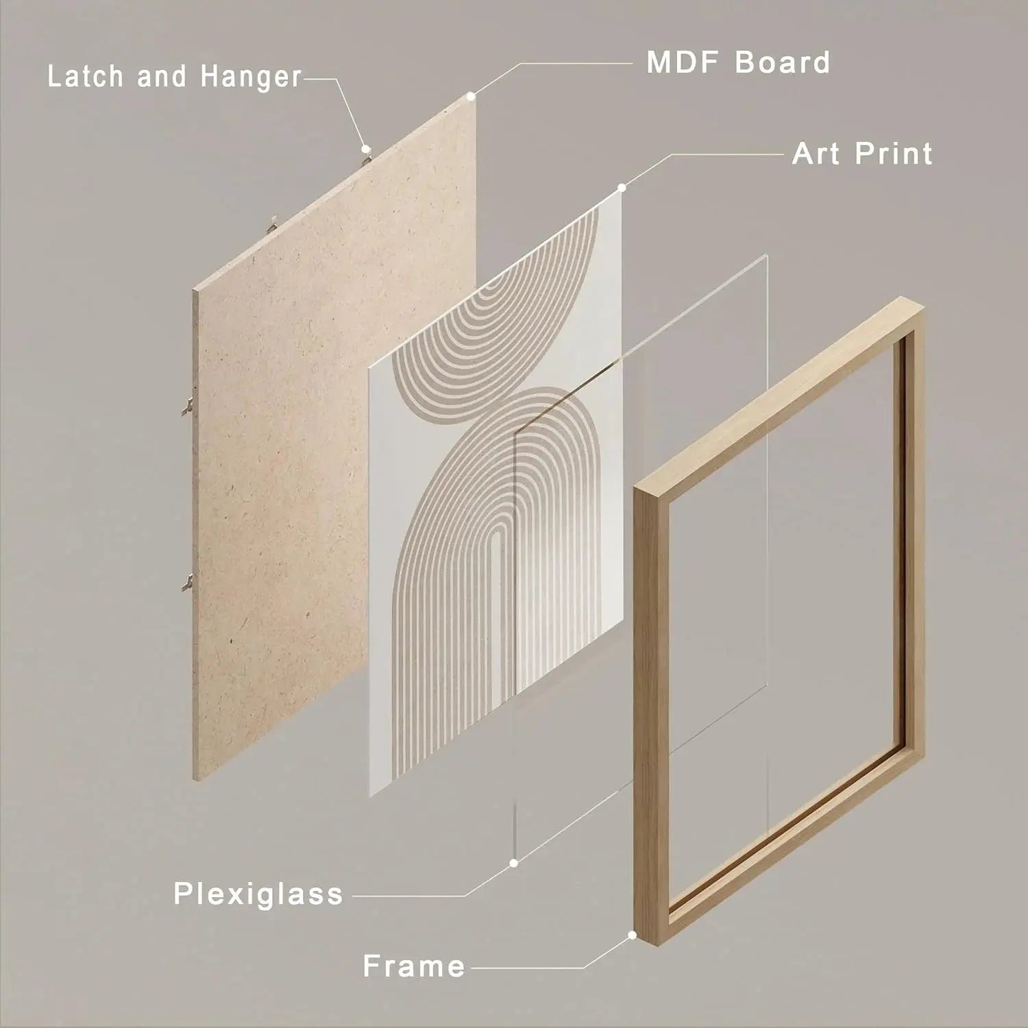 3PCS Modern Retro Wall Art Set – Beige Geometric Abstract Line Canvas Prints (Framed) Scrollcart Qatar 