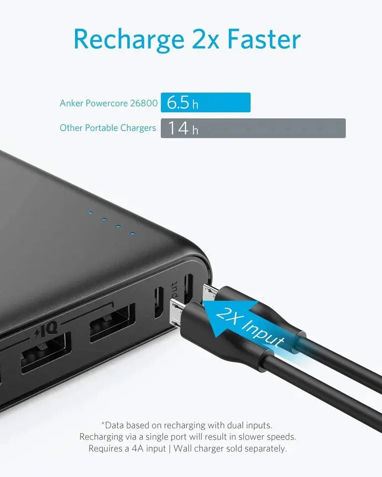 Anker 337 Power Bank (PowerCore 26K) | 26800mAh High-Capacity Portable Charger | A1277H11 marhaba 