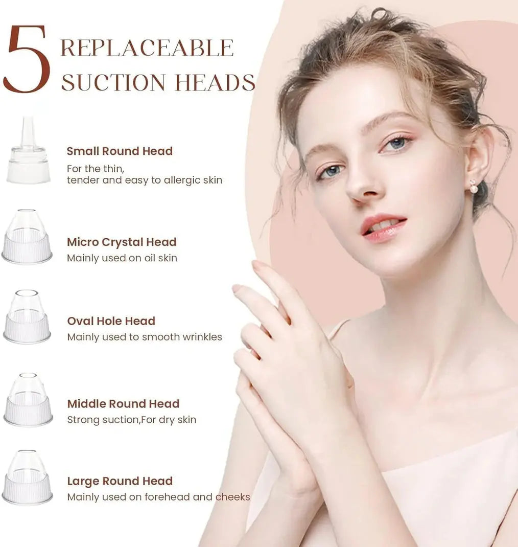 5-in-1 Electric Blackhead Remover & Pore Vacuum Scrollcart Qatar 