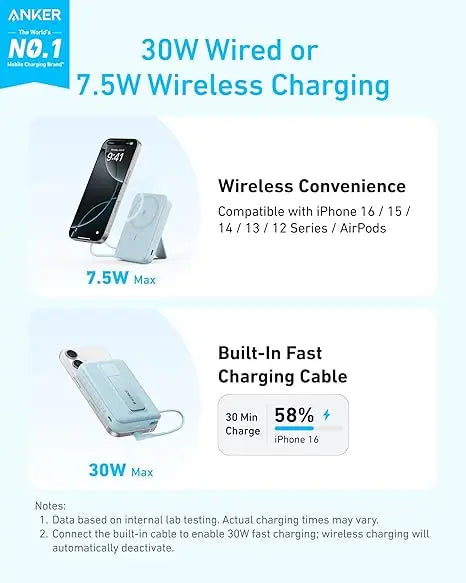 Anker Zolo Magnetic Power Bank 10000mAh Fast Charger Marhaba international 