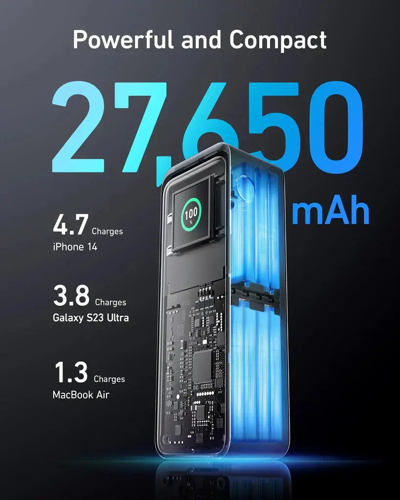 Anker 250W Power Bank | PD 3.1 Multi-Device Fast Charging 27650mAh marhaba 