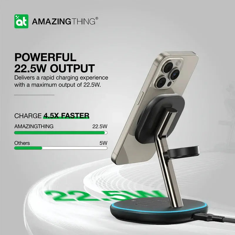 AMAZINGTHING Thunder Pro Mag 3-IN-1 Charging Stations With Stand-fast charging