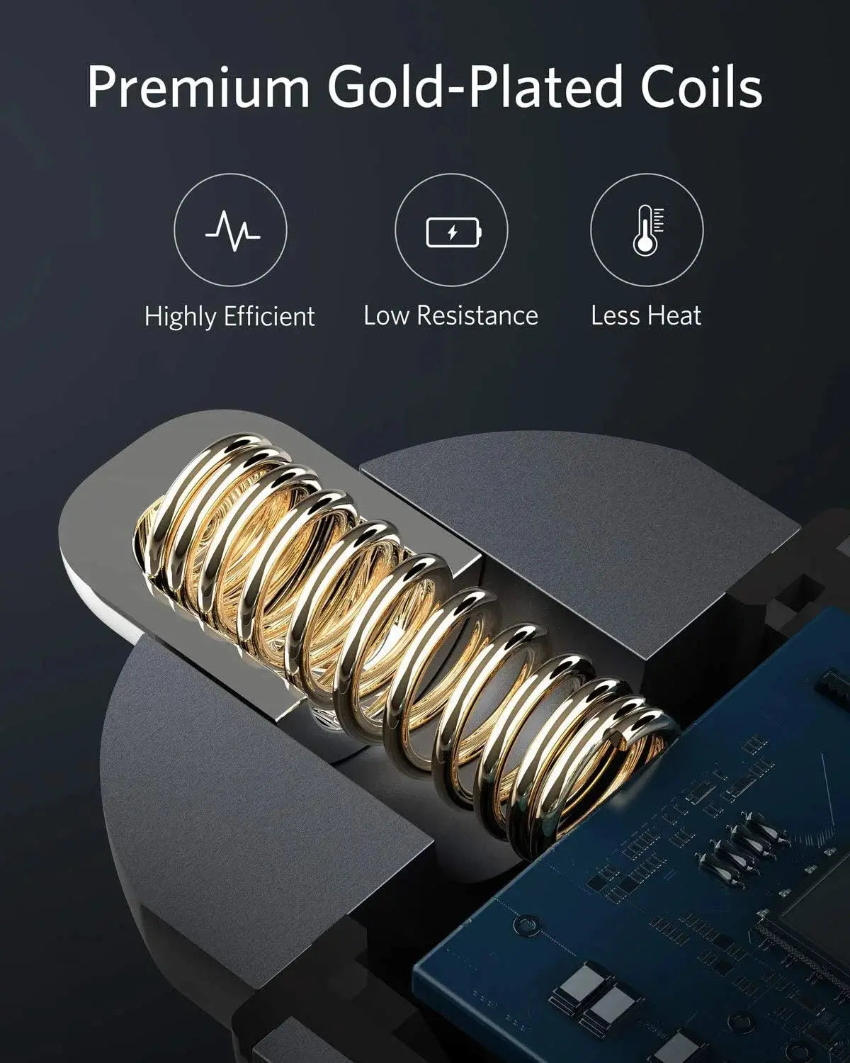 Anker 24W Mini Dual USB Car Charger – PowerDrive 2 Alloy Fast Car Adapter Anker 