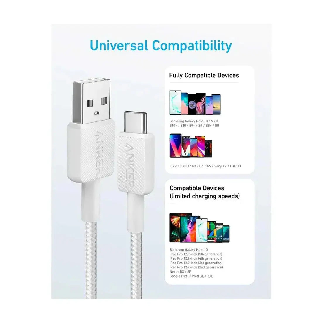 Anker 322 USB-A to USB-C Cable (6ft) Braided – White – A81H6H21 Anker 