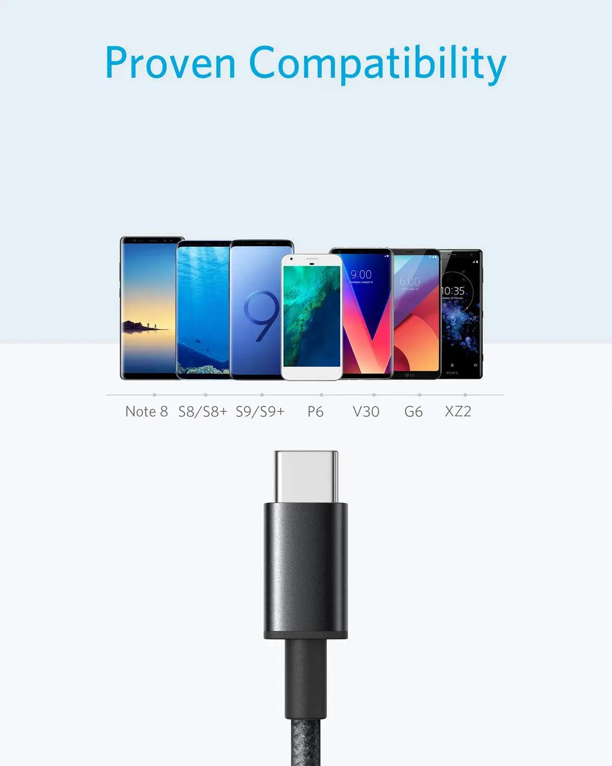 Anker 322 USB-A to USB-C Cable (6ft) – Braided, Fast Charging & Sync – A81H6H11 Black Anker 