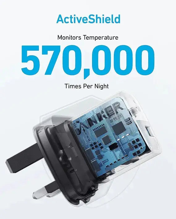 Anker 323 Ultra-Compact 2-Port Charger 33W – Fast Charger