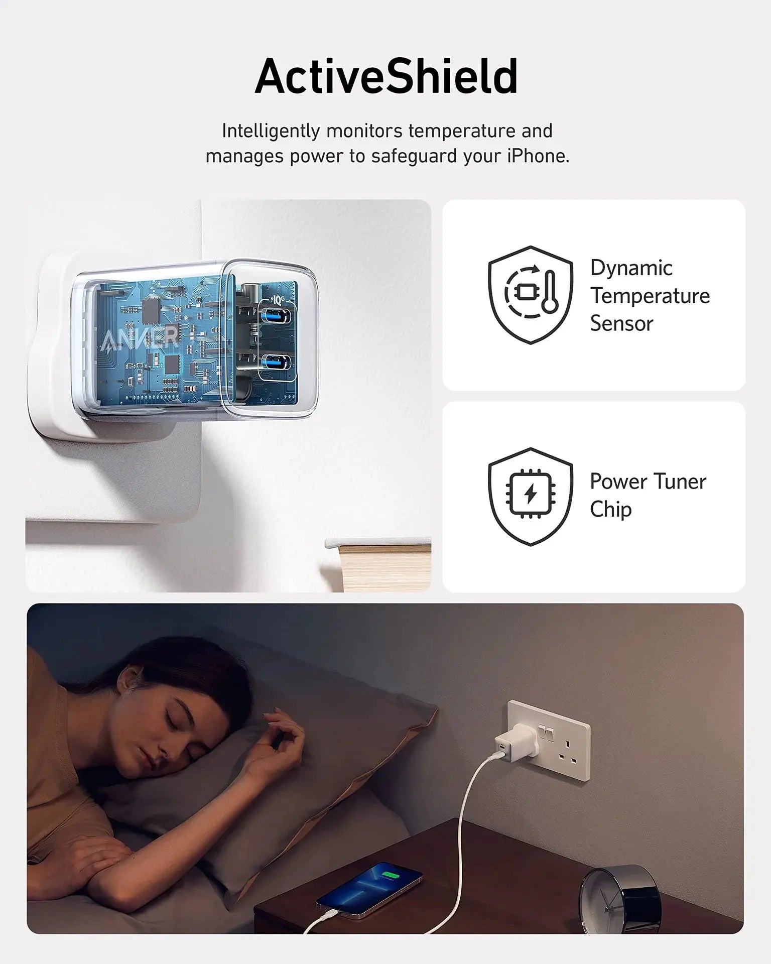 Anker 521 Charger (Nano Pro) 40W Dual USB-C Fast Charger Anker 