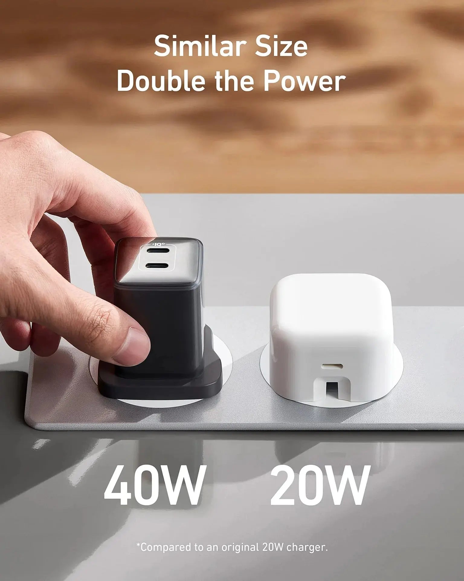 Anker 521 Charger (Nano Pro) 40W Dual USB-C Fast Charger Anker 