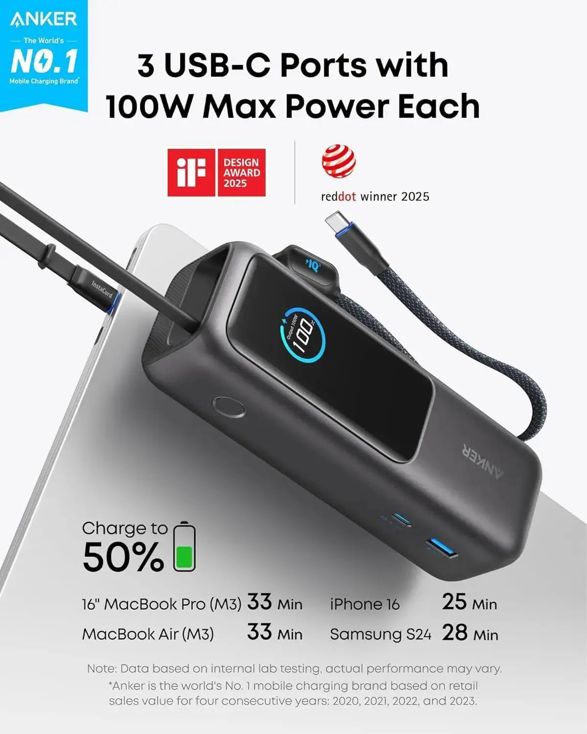 Anker 165W Laptop Power Bank 25000mAh with Built-In USB-C Cables – Portable Fast Charger Doha Qatar