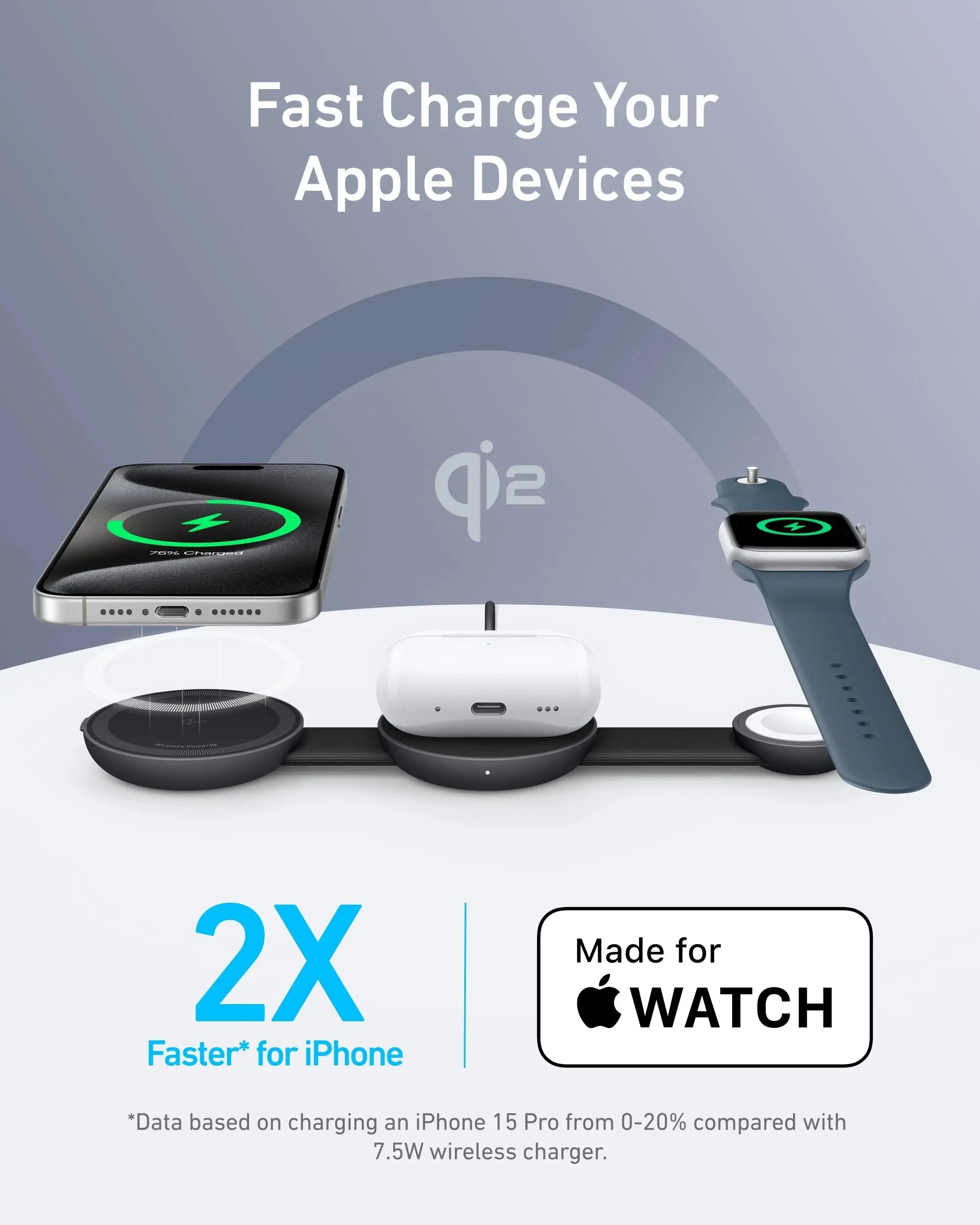 Anker MagGo 3-in-1 Foldable Wireless Charging Pad 15W Qi2 B25M8H11 Black – Doha Qatar