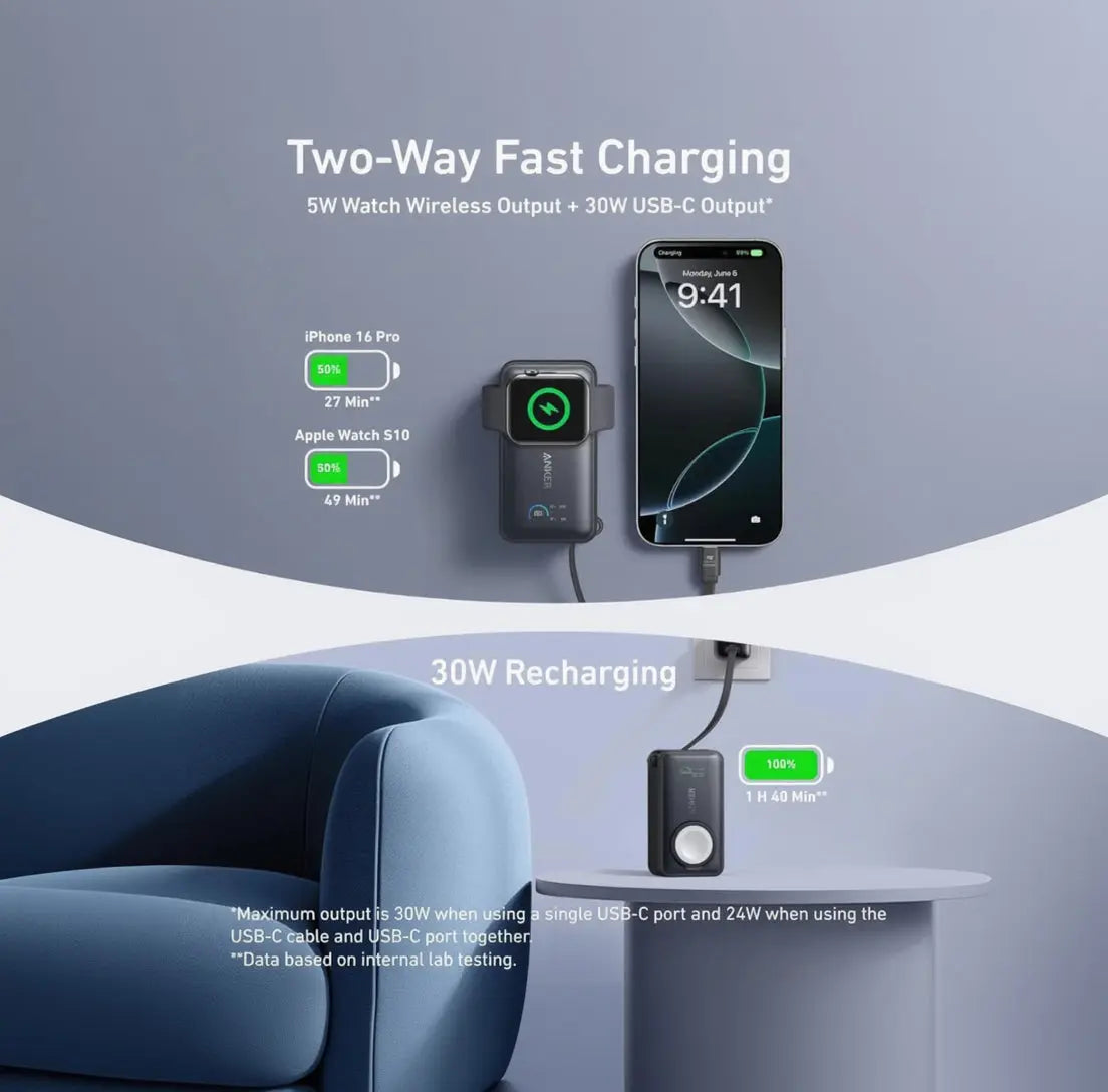 Anker MagGo Power Bank 10,000mAh – Apple Watch & USB-C Fast Charging Scrollcart Qatar 