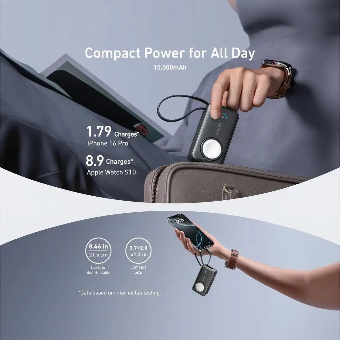 Anker MagGo Power Bank 10,000mAh – Apple Watch & USB-C Fast Charging Scrollcart Qatar 