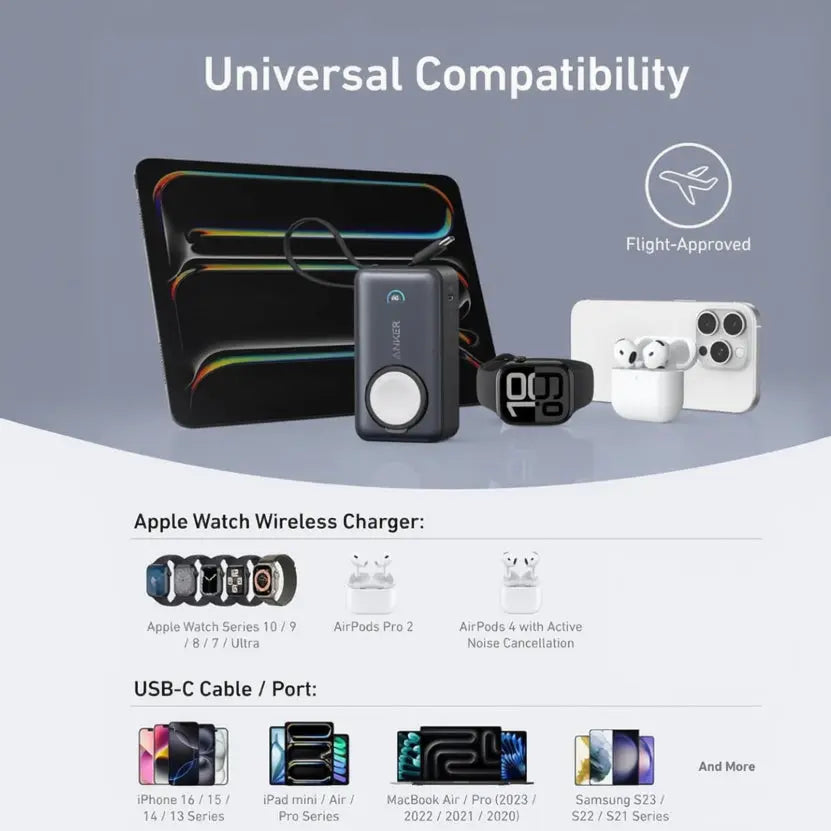 Anker MagGo Power Bank 10,000mAh – Apple Watch & USB-C Fast Charging Scrollcart Qatar 