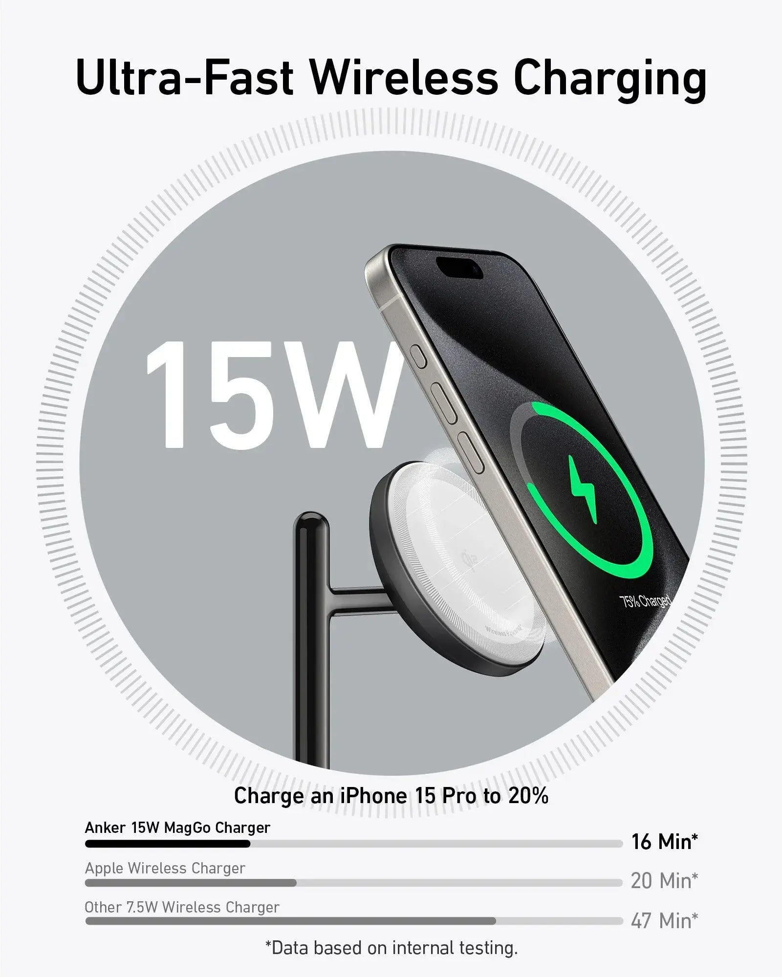 Anker MagGo 3-in-1 Wireless Charging Stand 15W MagSafe for iPhone Apple Watch AirPods A25M3 Black in Doha Qatar