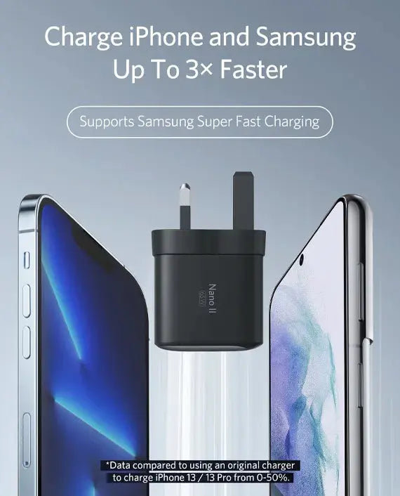Anker Nano II 65W GaN II PPS Fast USB-C Charger Adapter – UK Plug Scrollcart Qatar 