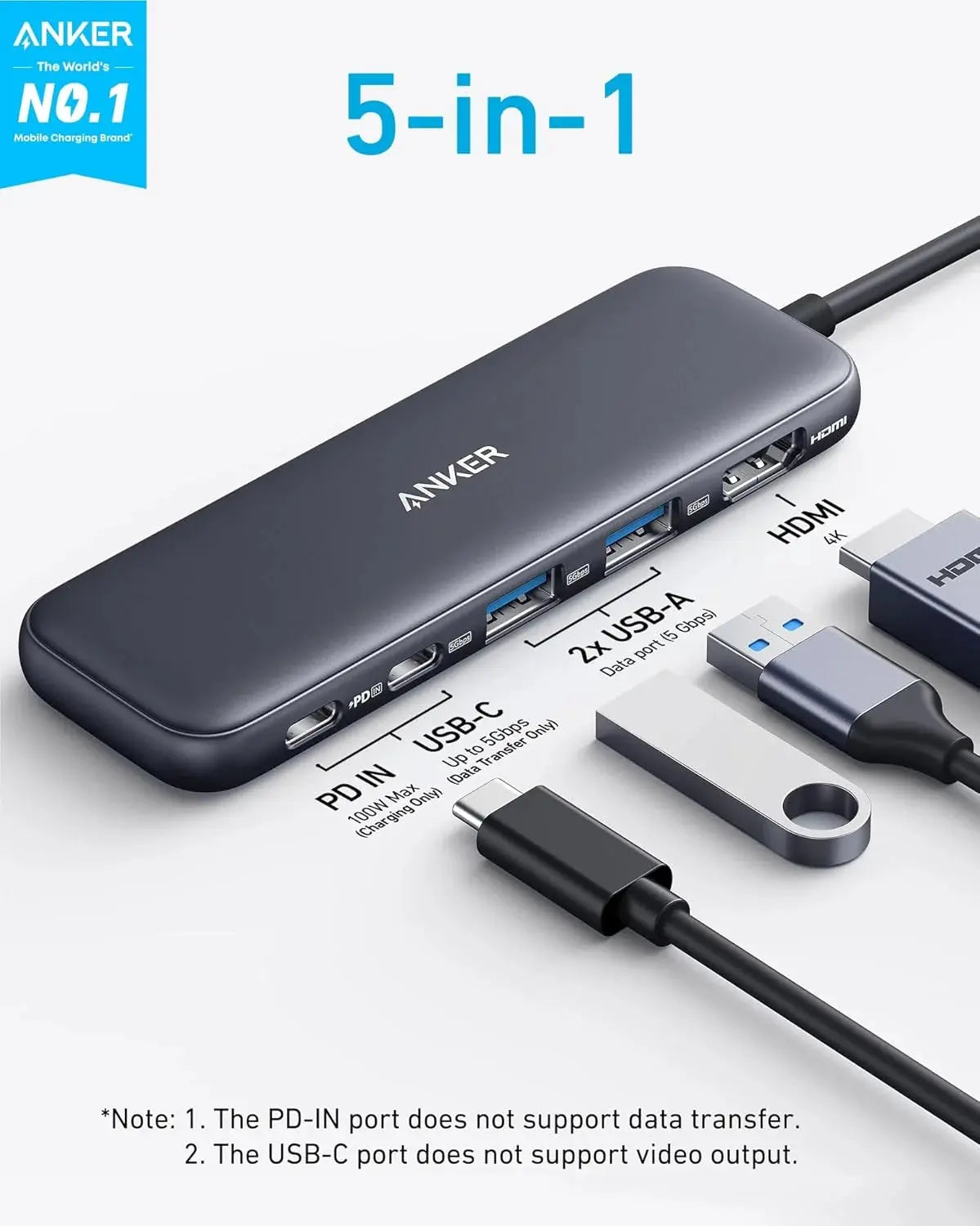 Anker PowerExpand+ 5-in-1 USB-C Hub with 4K HDMI & 100W PD Anker 