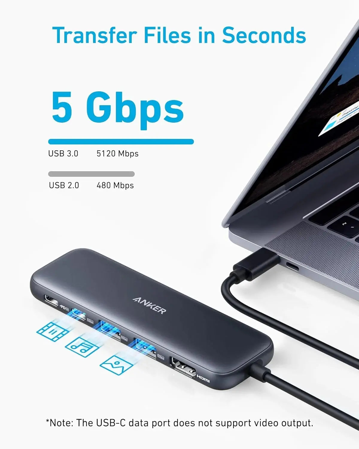 Anker PowerExpand+ 5-in-1 USB-C Hub with 4K HDMI & 100W PD Anker 