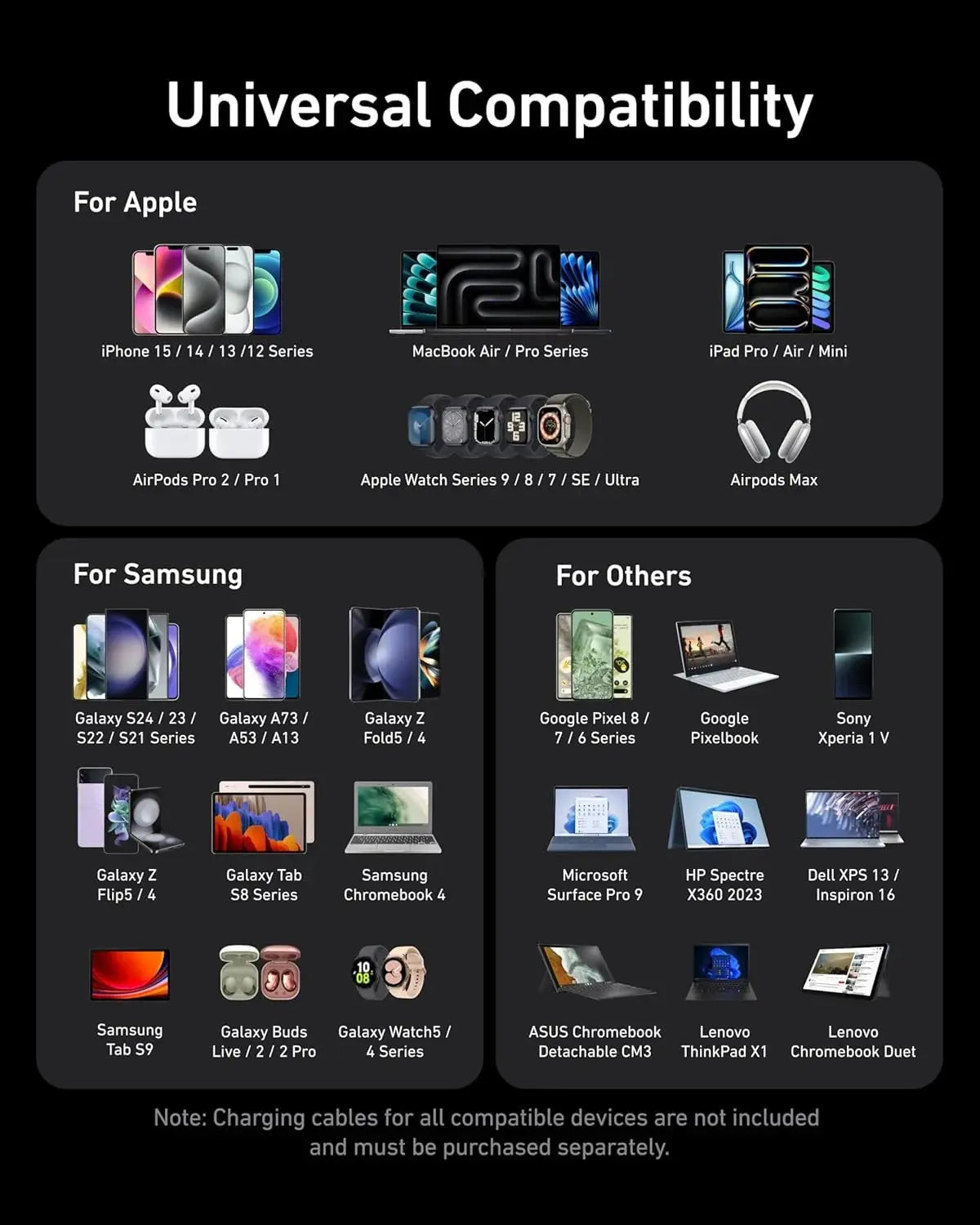 Anker Prime 100W 3-Port GaN Fast Charger USB-C USB-A PD with Foldable UK Plug Black in Doha Qatar