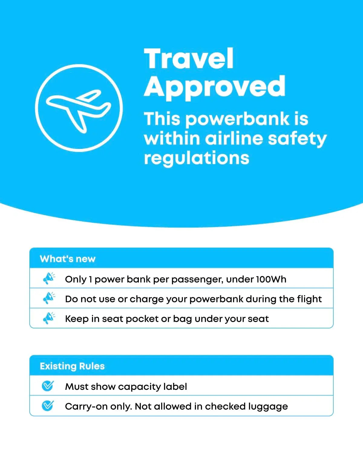 Anker Prime 12000mAh 130W Power Bank Price Online Doha Qatar