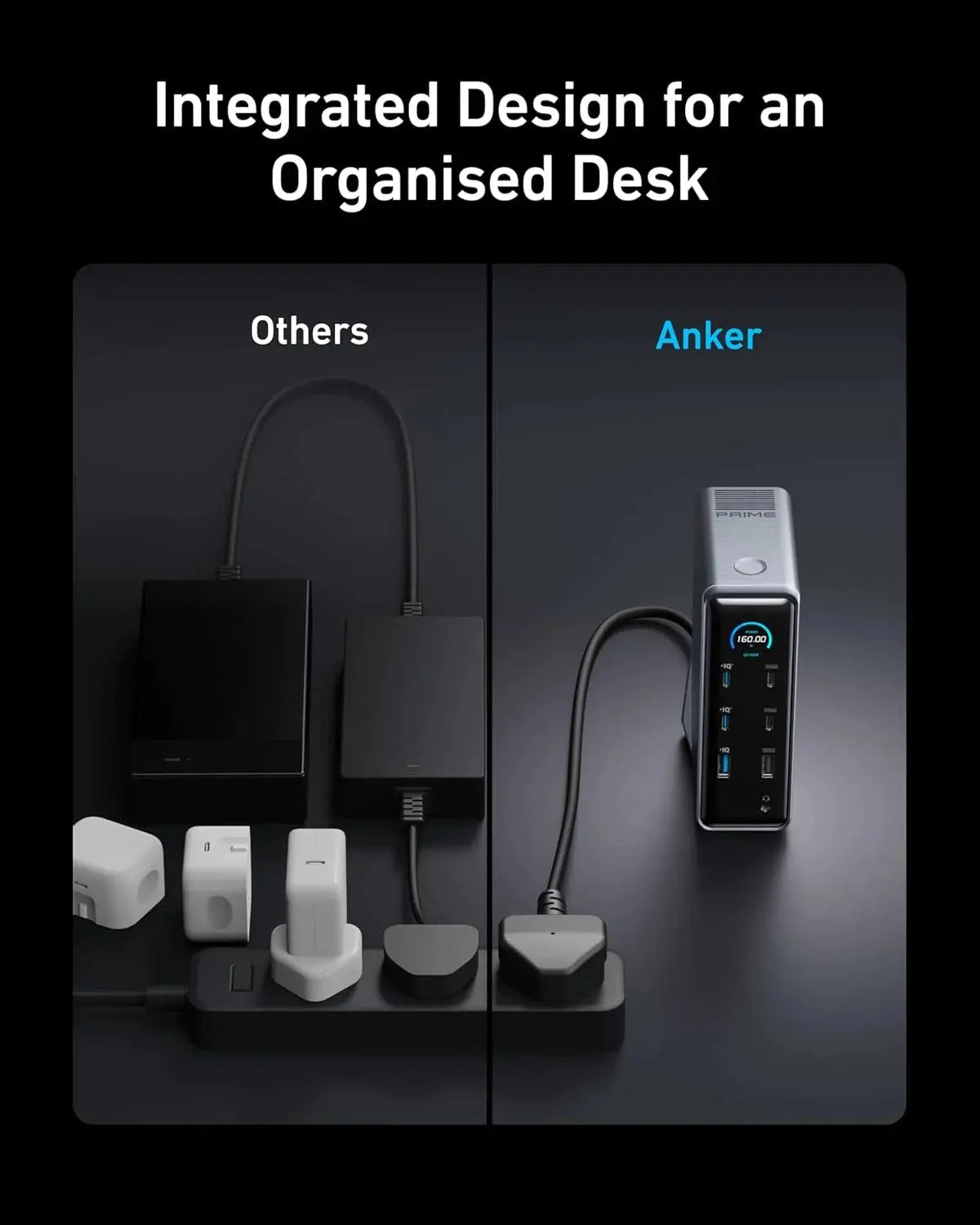 Anker Prime 14-in-1 Charging Docking Station 160W A83B62A1 Black in Doha Qatar