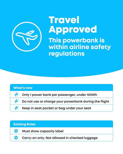 Anker Prime 250W 27650 mAh PowerBank – Ultra-Fast Portable Charger Black Doha Qatar