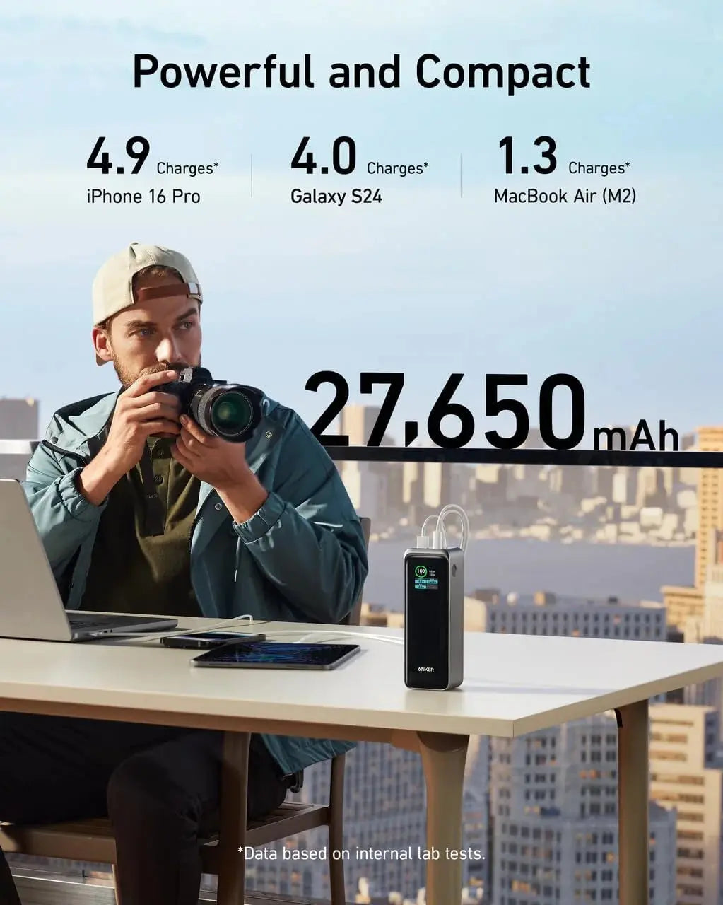 Anker Prime 250W 27650 mAh PowerBank – Ultra-Fast Portable Charger Black Doha Qatar