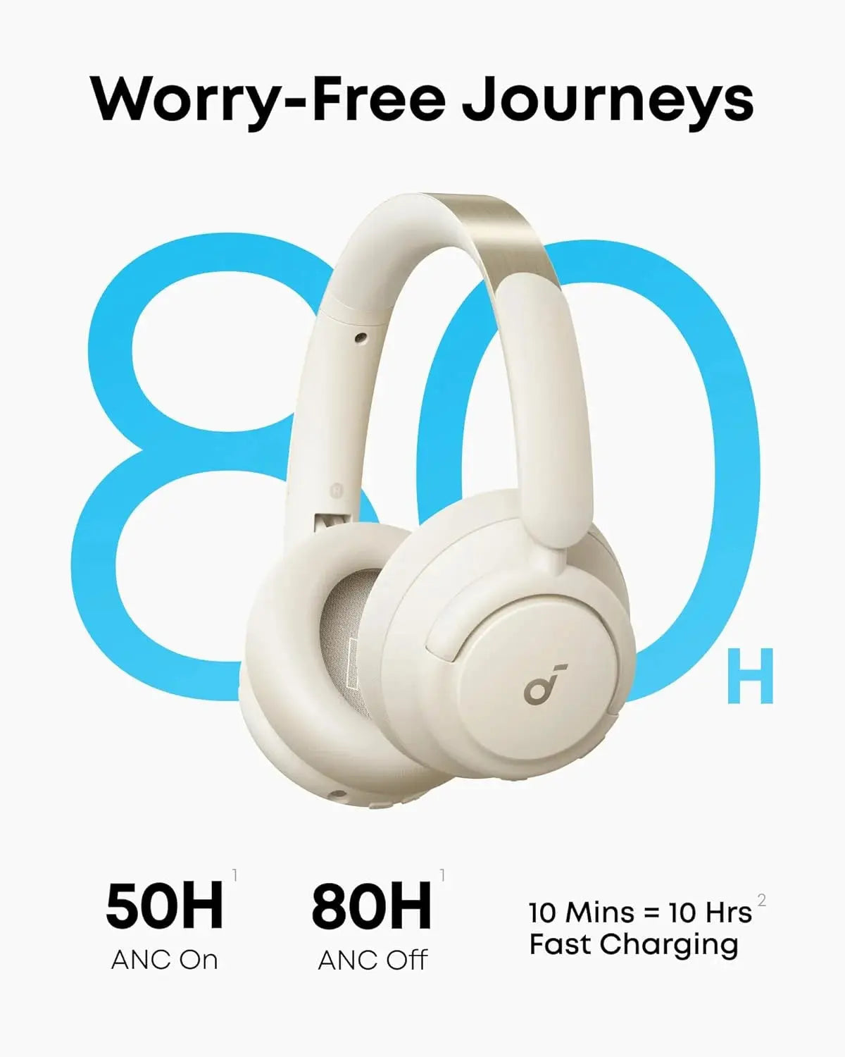 Anker SoundCore H30i Wireless Headphones Cream with 70H Playtime in Doha Qatar