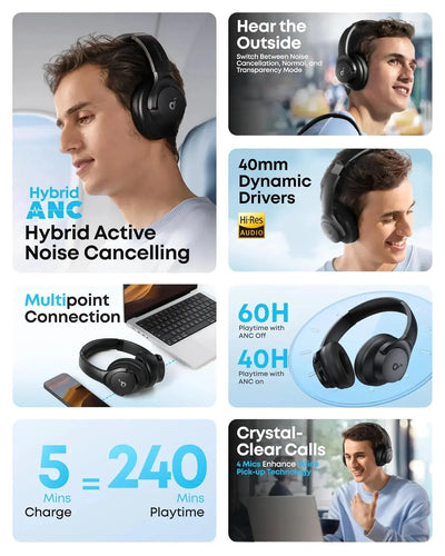 Anker SoundCore Q20i Wireless Headphones Blue Doha Qatar