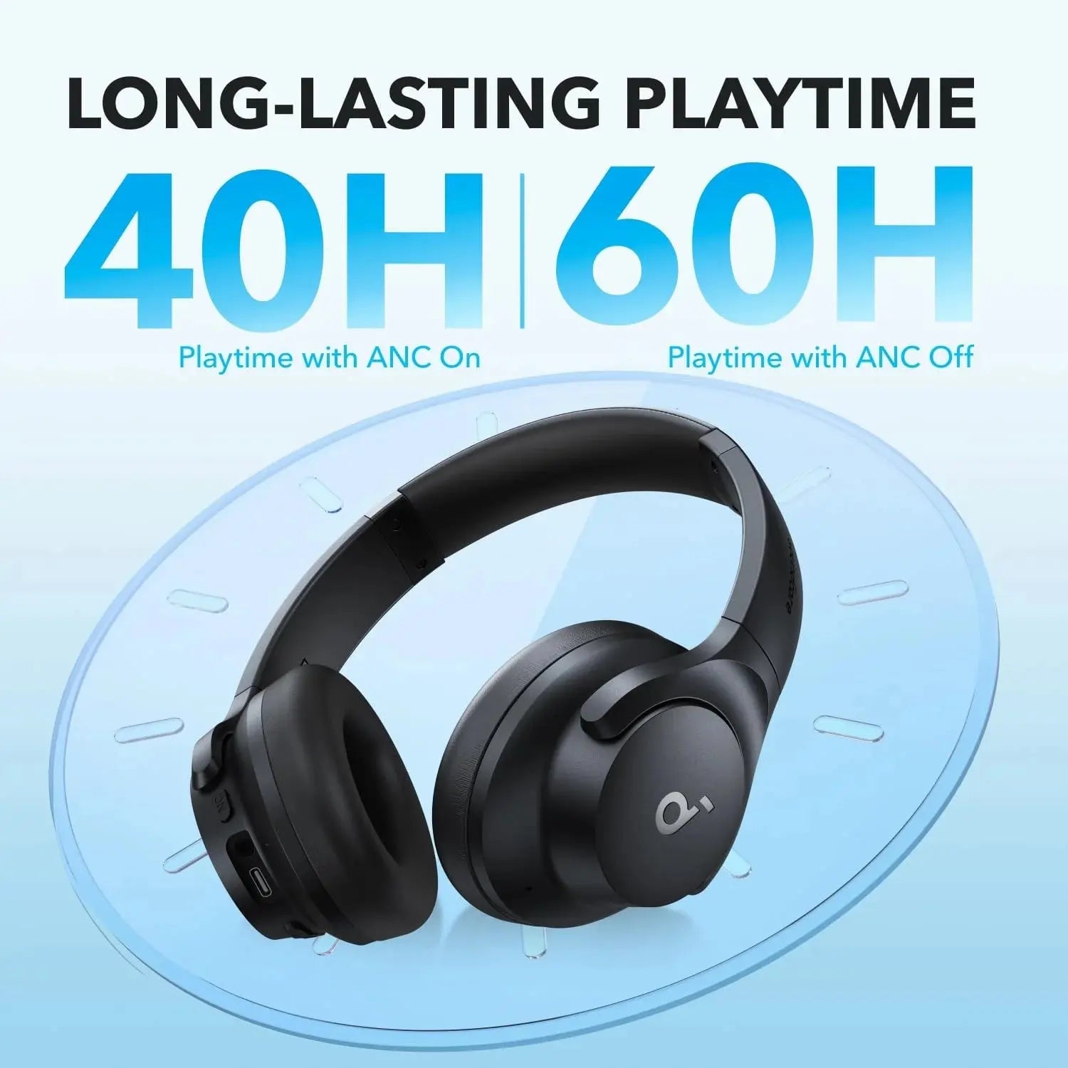 Anker SoundCore Q20i Wireless Headphones Blue Doha Qatar