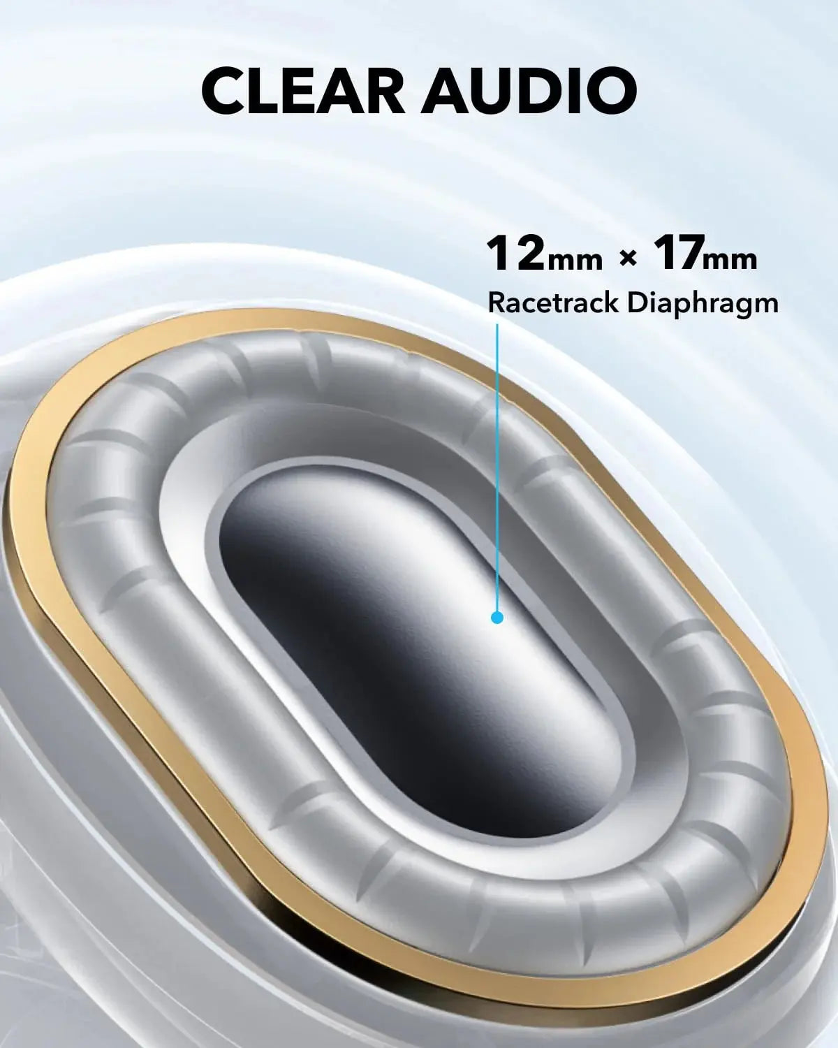 Anker Soundcore C30i Open-Ear Bluetooth Ear Clip White Doha Qatar