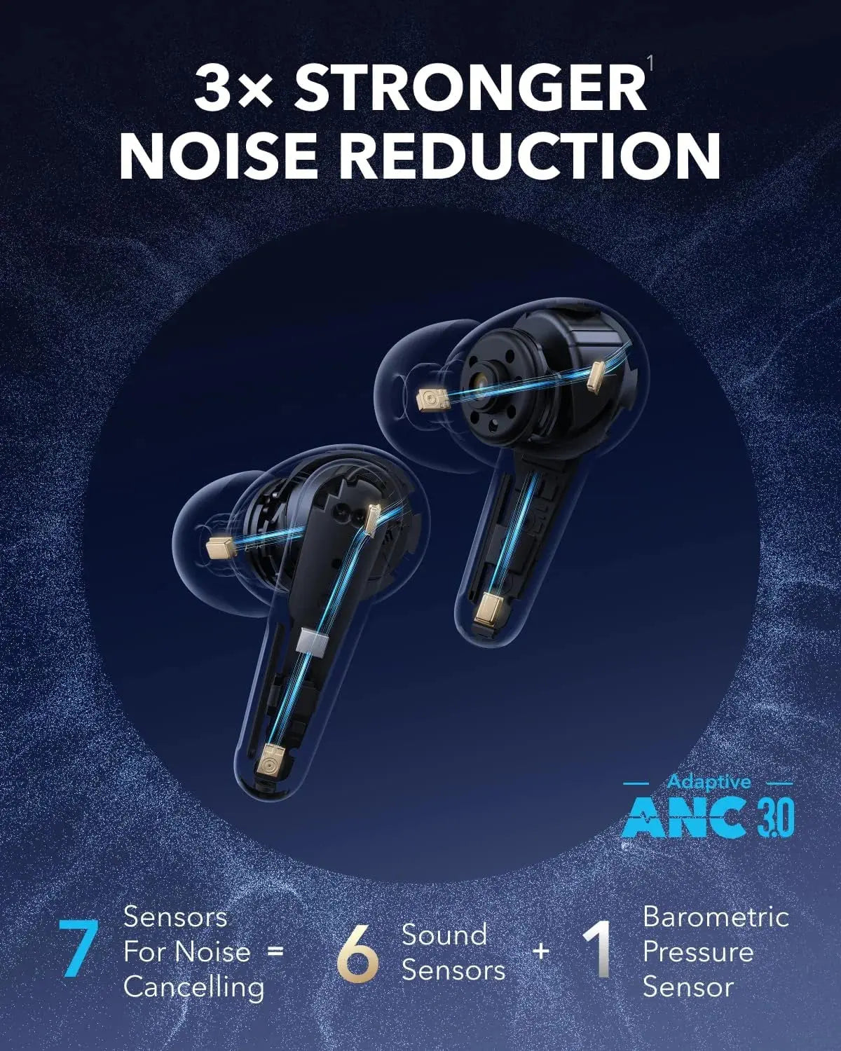 Anker Soundcore Liberty 4 NC True Wireless Earbuds Green with Adaptive ANC 2.0 in Doha Qatar