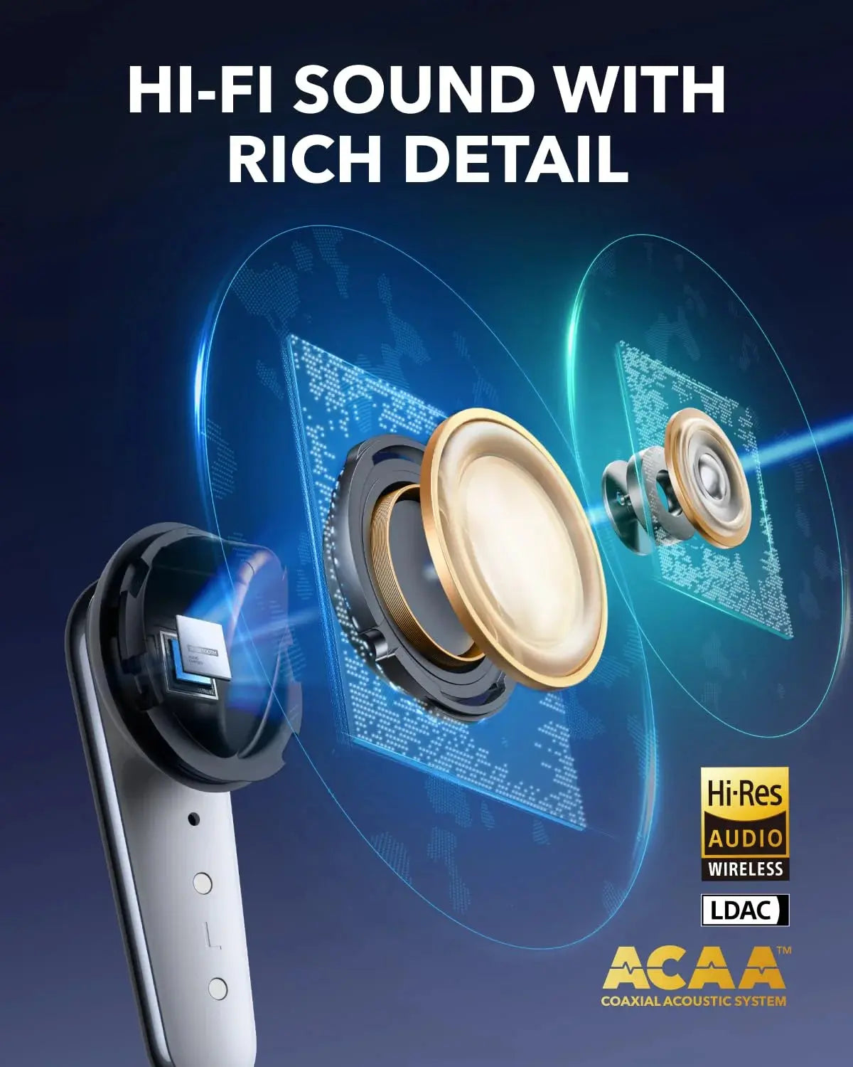 Anker Soundcore Liberty 4 Pro White True Wireless Earbuds with ANC in Doha Qatar