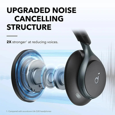 Anker Soundcore Life Q35 Wireless ANC Headphones Blue – Hi-Res Audio, 40H Playtime – Doha Qatar