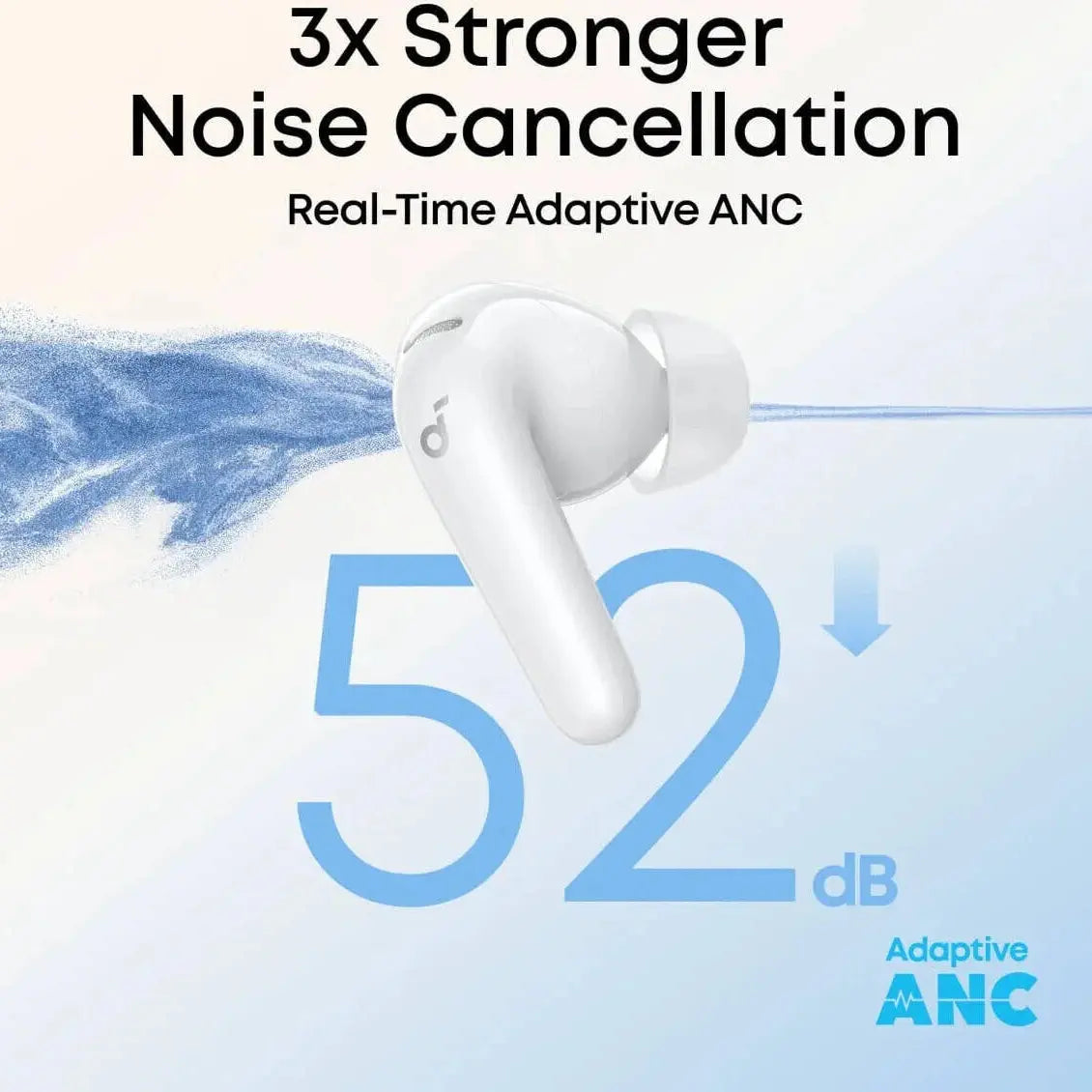 Anker Soundcore R60i NC Noise Cancelling Wireless Earbuds – White Scrollcart Qatar 