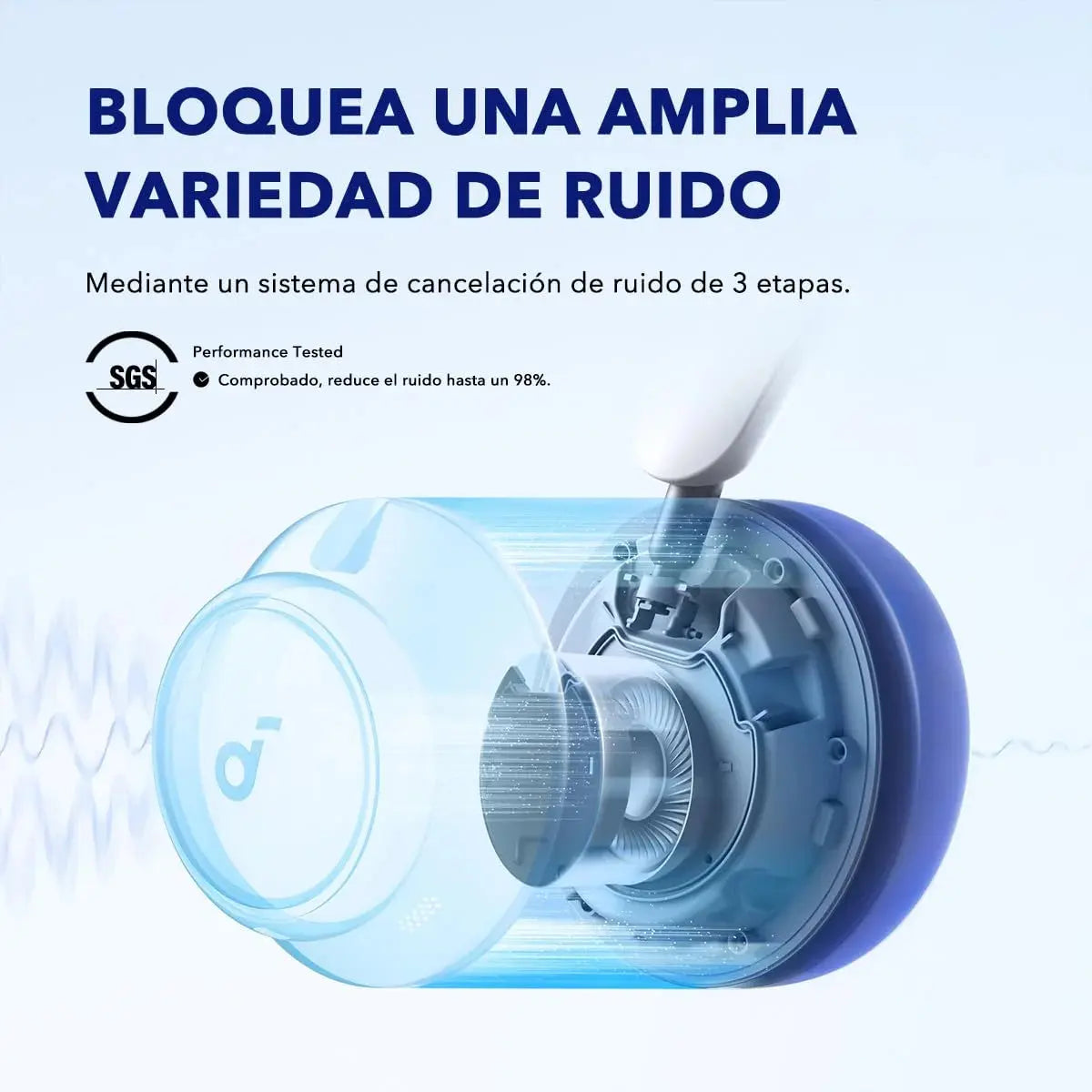 Anker Soundcore Space Q45 Wireless Headset Price Doha Qatar