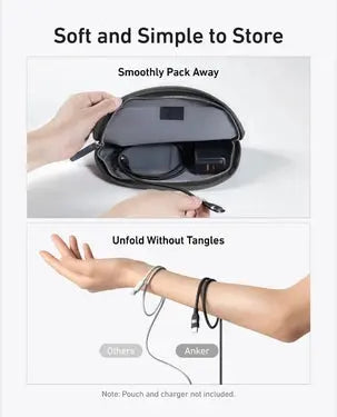 Anker USB-C to USB-C 240W Fast Charging Cable A82E2H12 6ft Black Doha Qatar