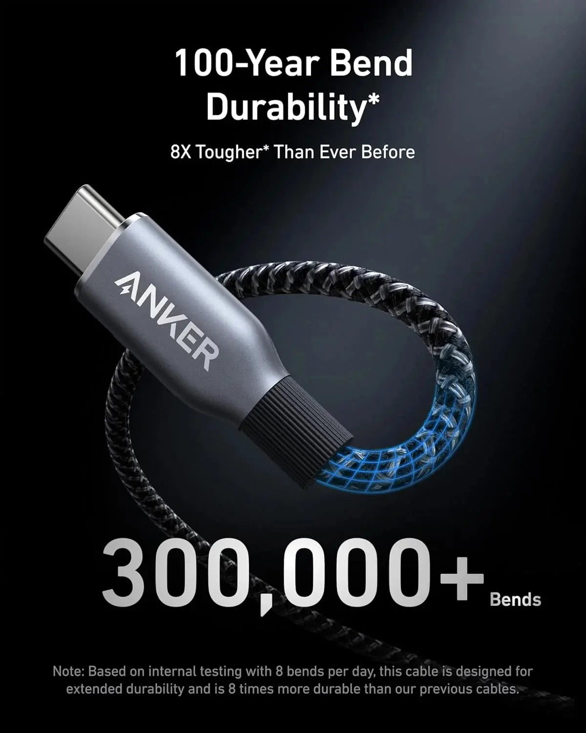Anker USB-C to USB-C 240W Upcycled-Braided Cable 6ft Grey Fast Charging Doha Qatar