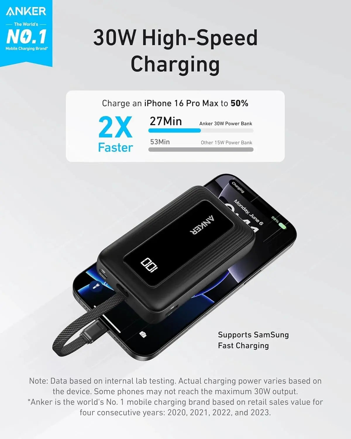 Anker Zolo 10000mAh 30W Power Bank with Built-In USB-C Cable | Fast Portable Charger – Black Anker 