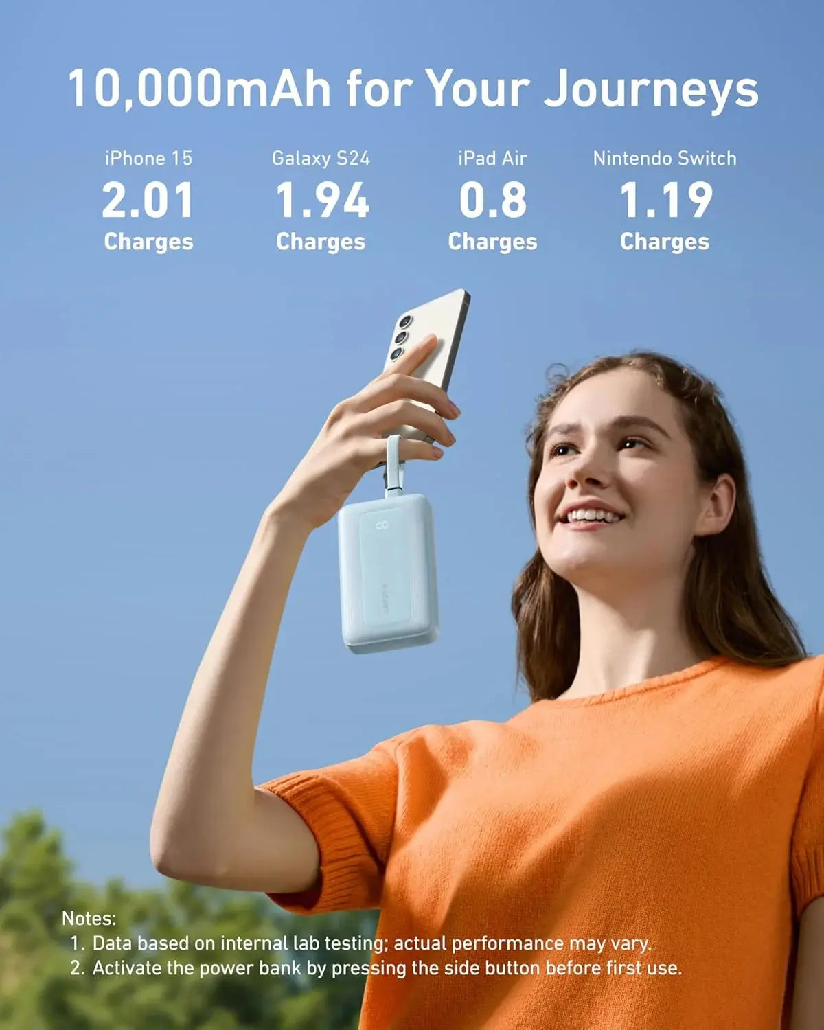 Anker Zolo 10000mAh Power Bank 30W Built-In Cables White Doha Qatar