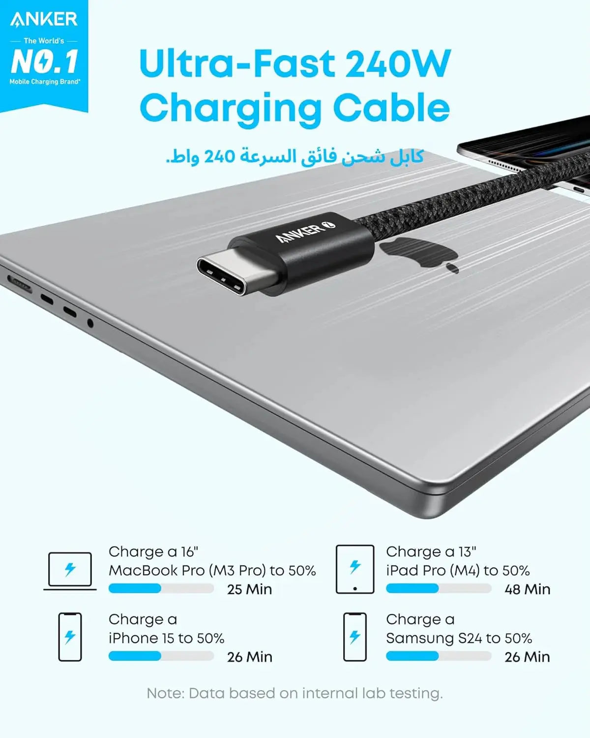 Anker Zolo USB-C to USB-C 240W Braided Fast Charging Cable 1m Black Doha Qatar
