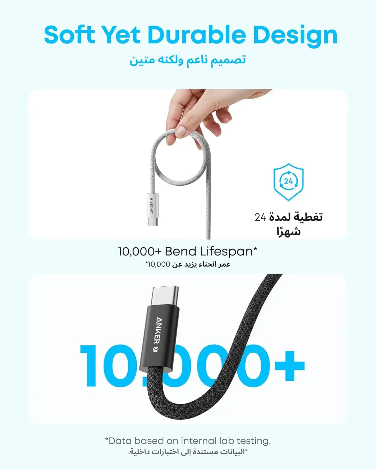 Anker Zolo USB-C to USB-C 240W Braided Fast Charging Cable 1m Black Doha Qatar