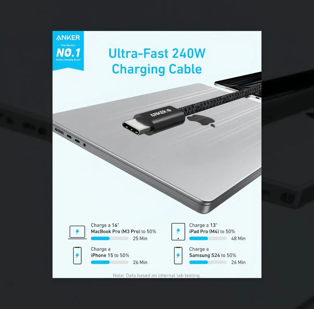 Anker Zolo USB-C to USB-C Cable 240W Braided 1M – Fast Charging for MacBook & iPhone Phone World 