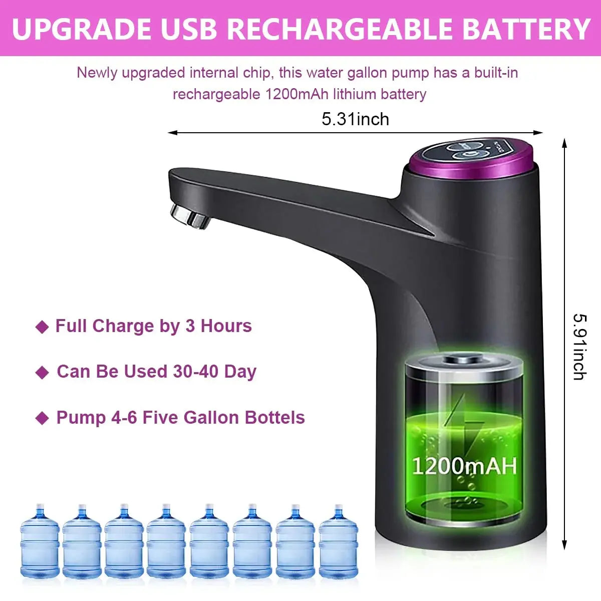 Automatic Water Dispenser Pump -USB Rechargeable Doha Qatar
