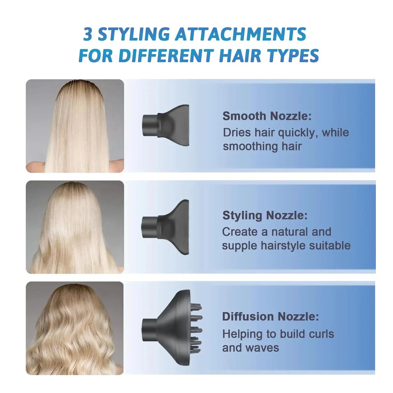 Buy Bolt Professional Ultralight Hair Dryer Qatar!