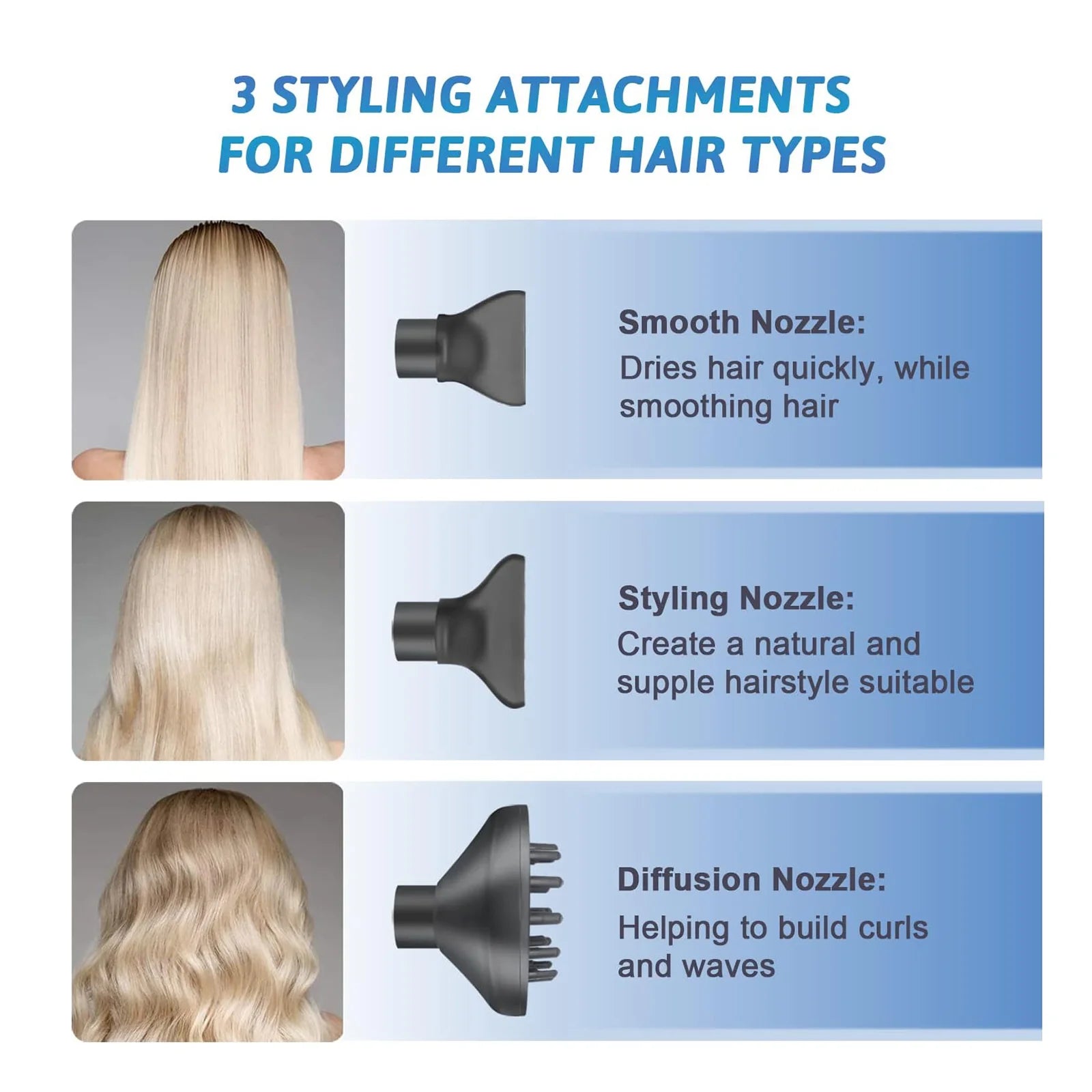Buy Bolt Professional Ultralight Hair Dryer Qatar!