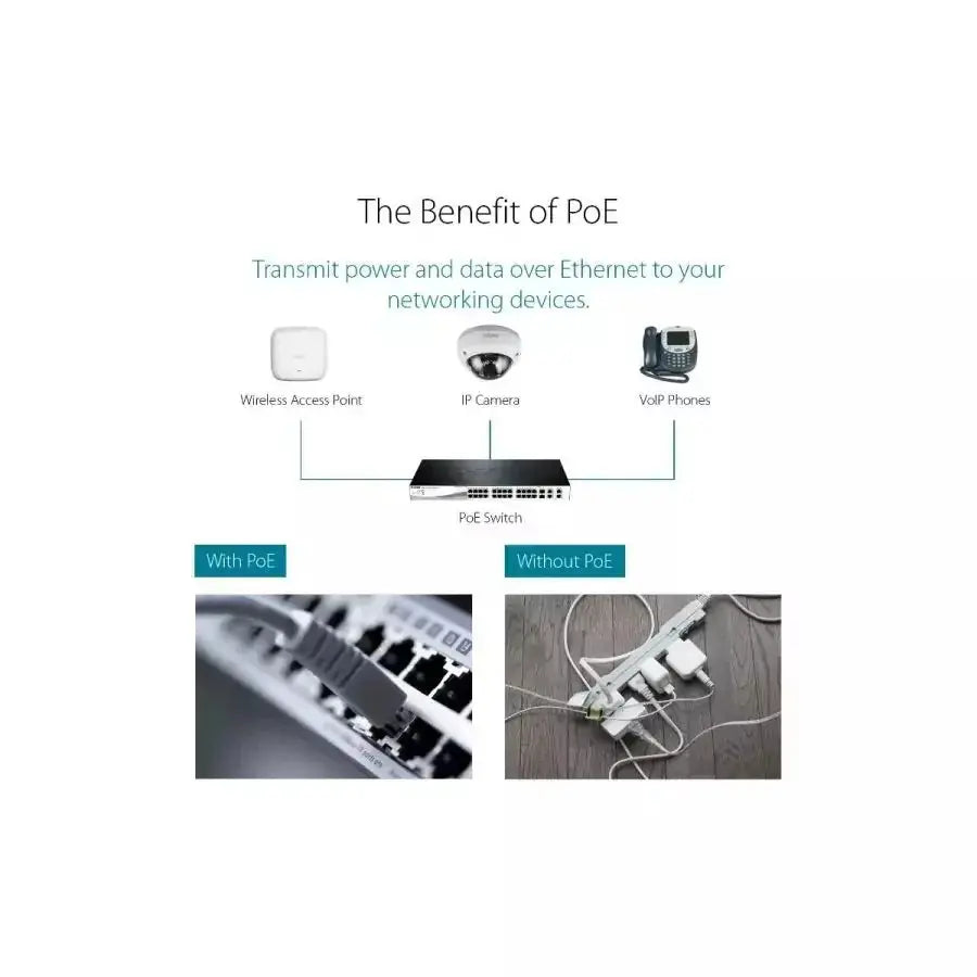 Buy D-Link 48-Port PoE Switch-Gigabit Combo Ports Qatar